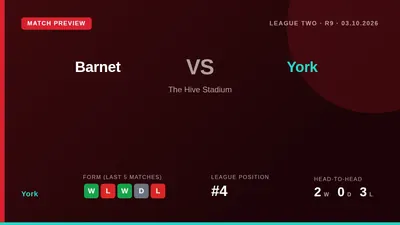 York's scheduled away fixture at league leaders Barnet on 3 October has been called off after the hosts had multiple...